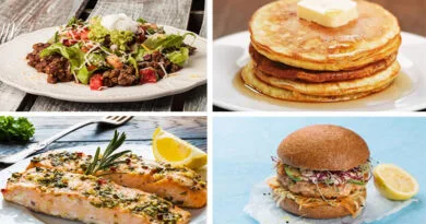 G:\Courses\Visiting Place\Weight Loss - Unique\Health-Posted\8 Week Custom Keto Diet Plan Review