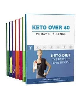 Paleo Diet Weight Loss | Effective Way to Cut Your Extra Pound 6 keto over 40 days